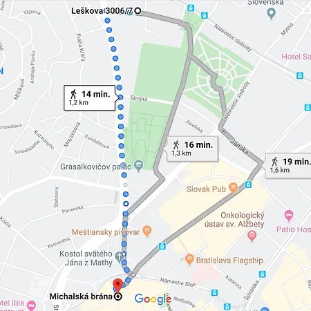 Basement Close To Train Station